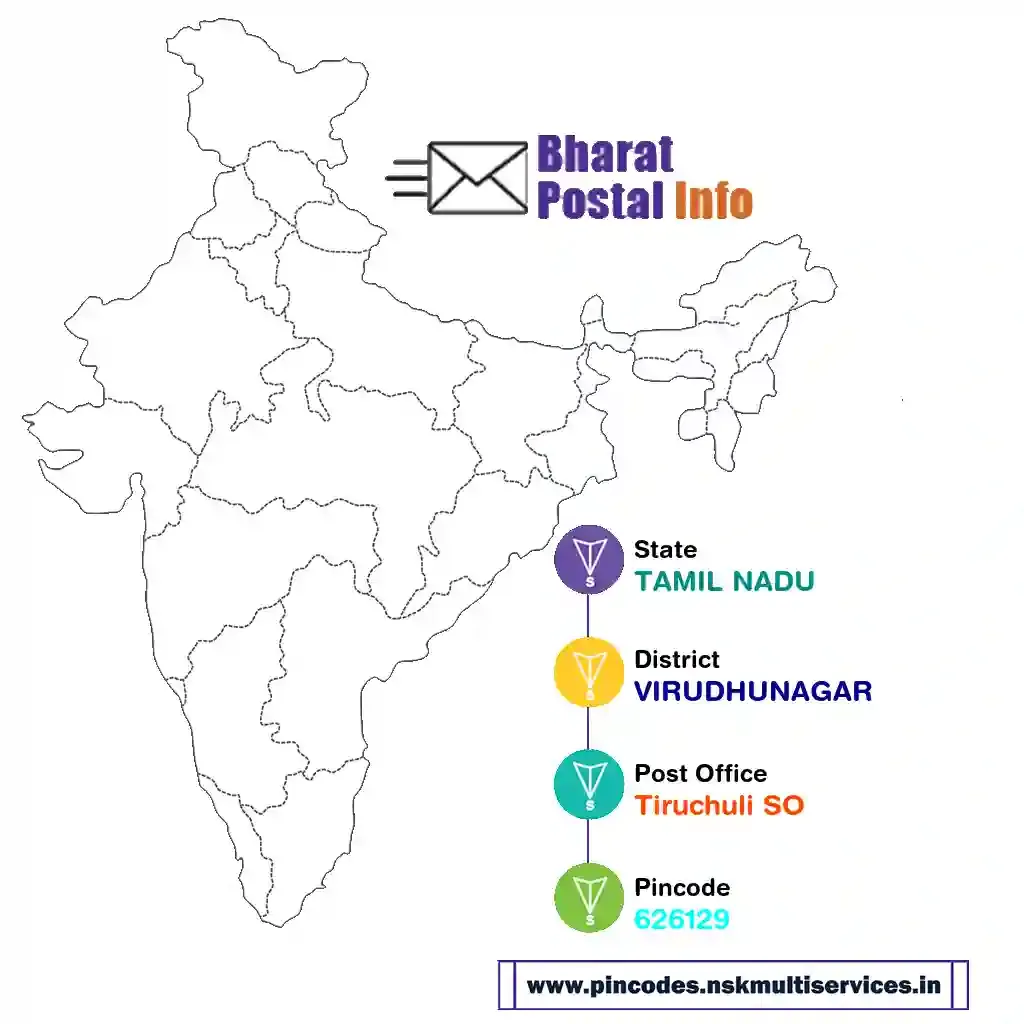 tamil nadu-virudhunagar-tiruchuli so-626129